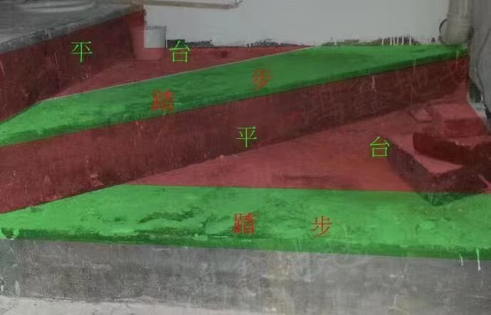 PVC self fastening corner stair treads