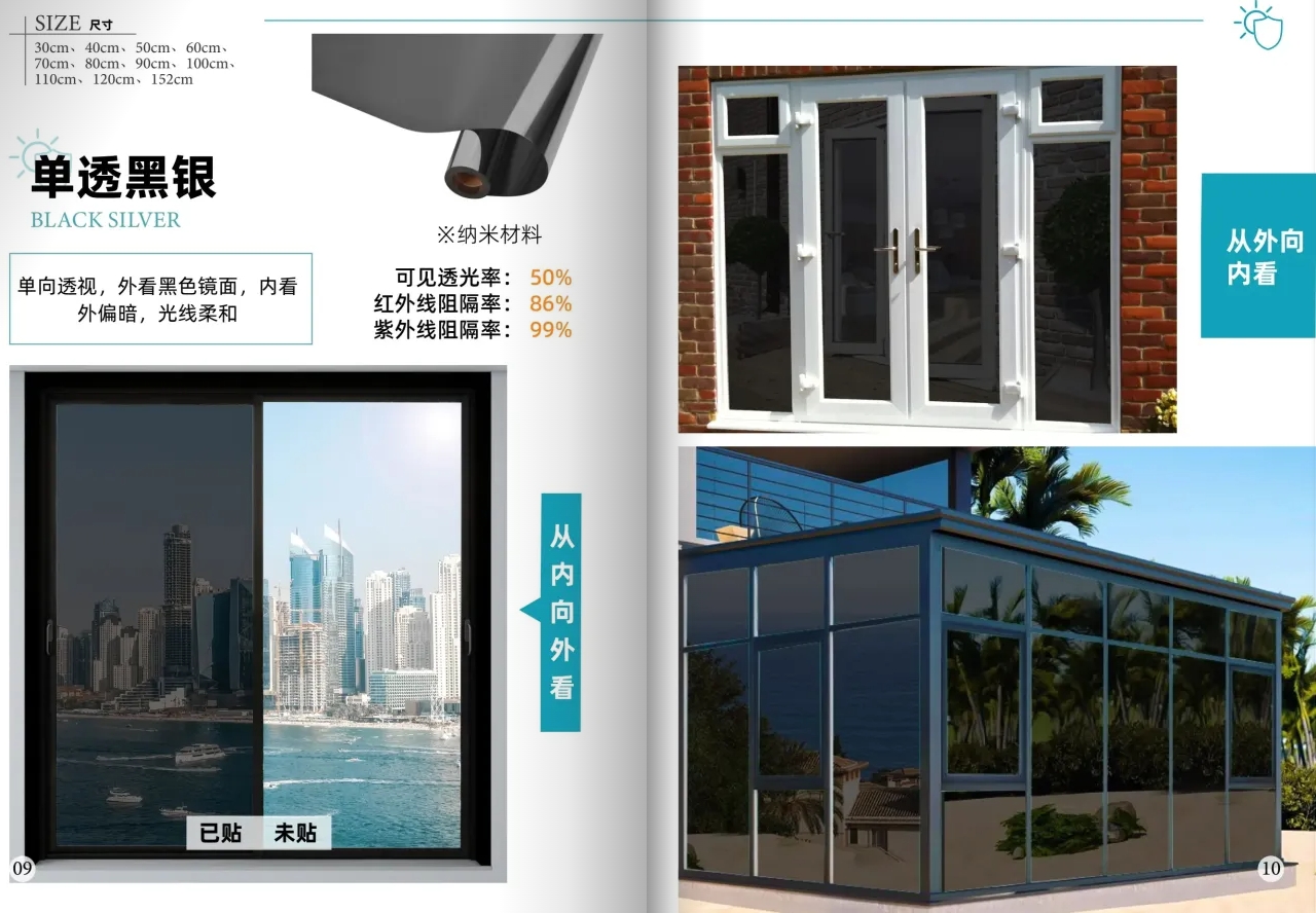 heat-insulating glass film