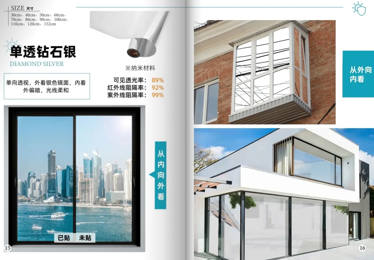 heat-insulating glass film