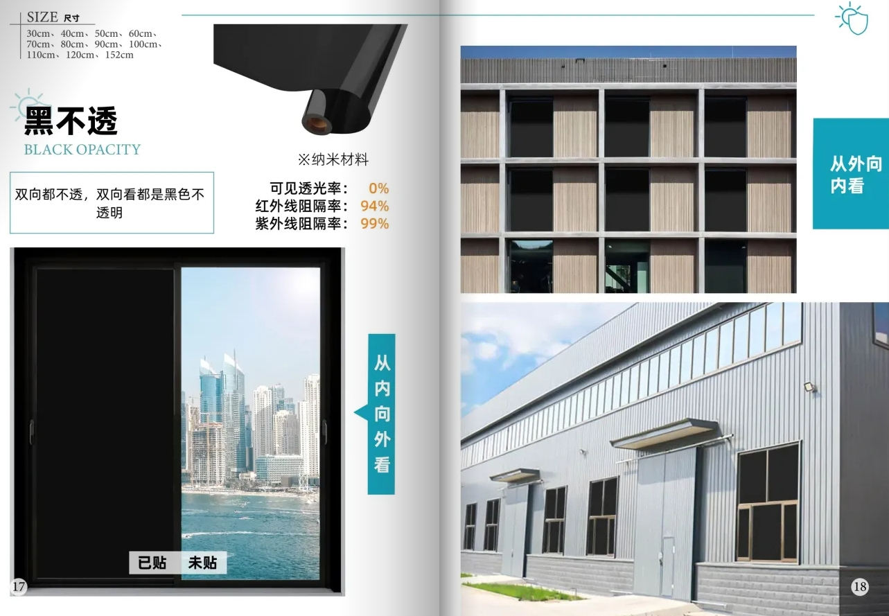 heat-insulating glass film
